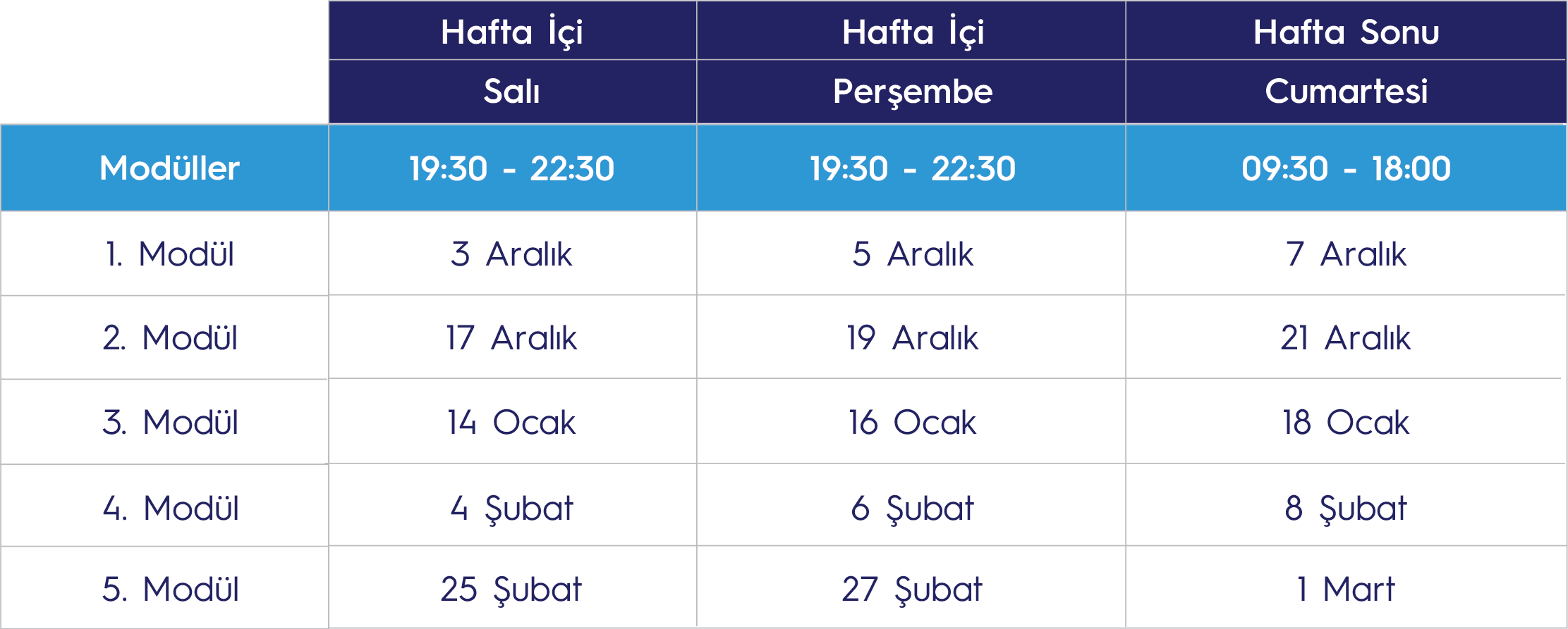 Aimco 29. (Online) Grup Eğitim Takvimi